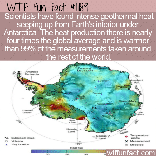 WTF Fun Fact - The Heat Under Antarctica