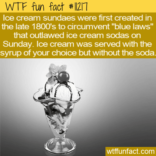 WTF Fun Fact - Ice Cream Sundae Origin