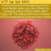 WTF Fun Fact – Bloodcurdling Horror Movies