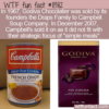 WTF Fun Fact – Campbell Soup And Chocolate