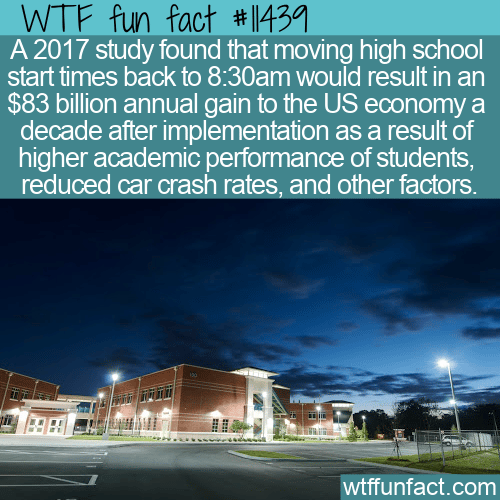 WTF Fun Fact - Moving High School Start Time