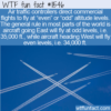 WTF Fun Fact – East is Odd, West is Even Odder