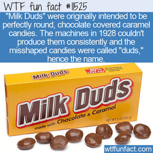WTF Fun Fact - Milk Duds Name