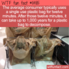 WTF Fun Fact – Plastic Bag Lifespan