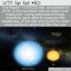 WTF Fun Fact – Roundest Natural Object