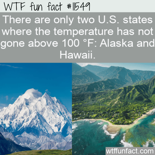 WTF Fun Fact - States Never Above 100