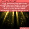 WTF Fun Fact – Gold In Seawater