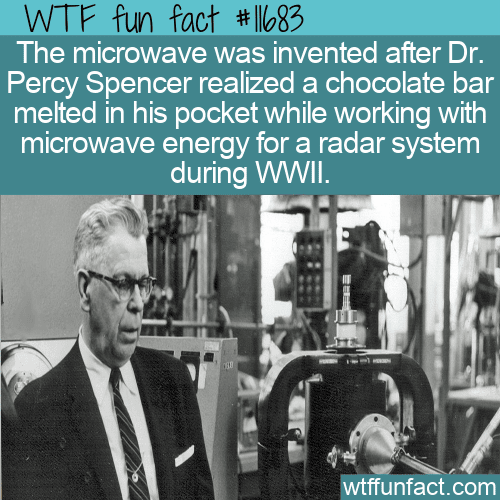 WTF Fun Fact - Microwaves Accidentally Invented