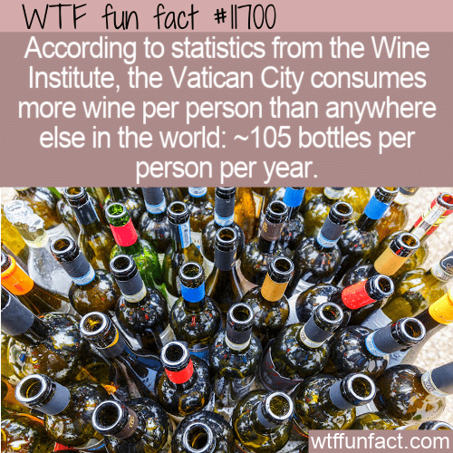 WTF Fun Fact - Top Wine Consumers
