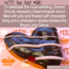 WTF Fun Fact – Royal Love Donut