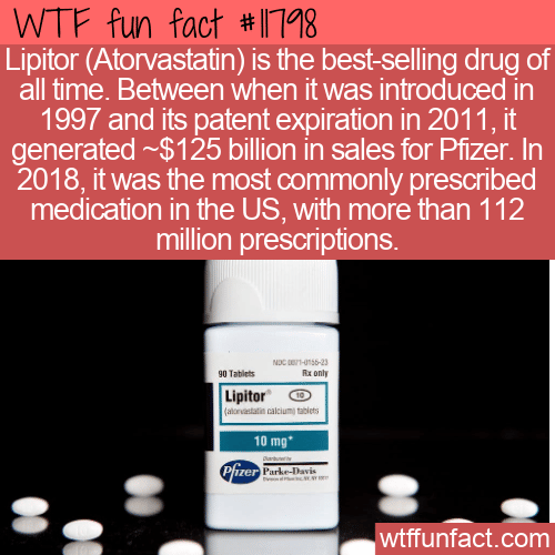 WTF Fun Fact - Super Drug Lipitor