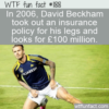 WTF Fun Fact – David Beckham’s Leg Insurance