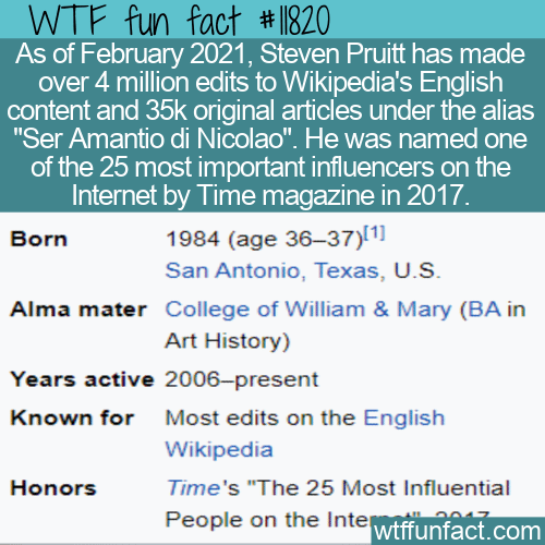 WTF Fun Fact - Wizard Of Wikipedia Steven Pruitt