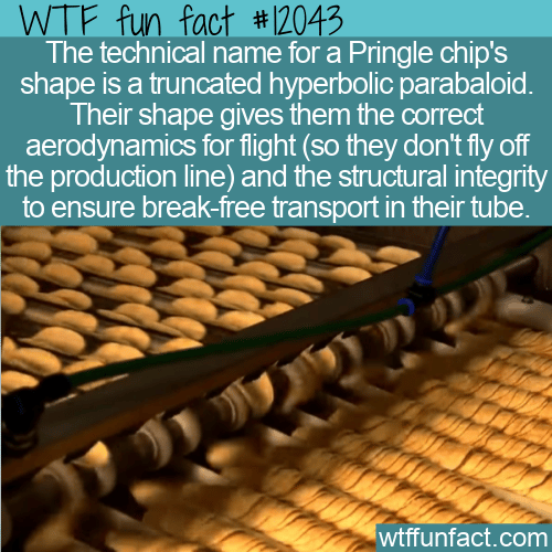 WTF Fun Fact - Pringle Aerodynamics