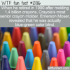 WTF Fun Fact – Color Blind Crayon Molder