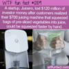 WTF Fun Fact – Hand Squeezed Vs Juice Machine