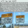 WTF Fun Fact – Fatigue Zone Trivia