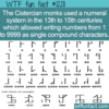 WTF Fun Fact – Cistercian Monk Numeral System