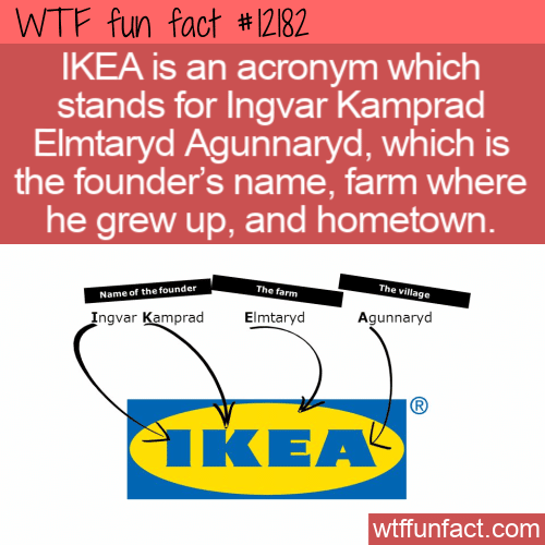 WTF Fun Fact - IKEA Acronym