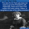WTF Fun Fact –  Who Can Be First Lady?