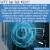 WTF Fun Fact – Ronna And Quecca