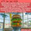 WTF Fun Fact – Bic Mac Museum