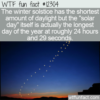 WTF Fun Fact – Shortest but Longest Solar Day