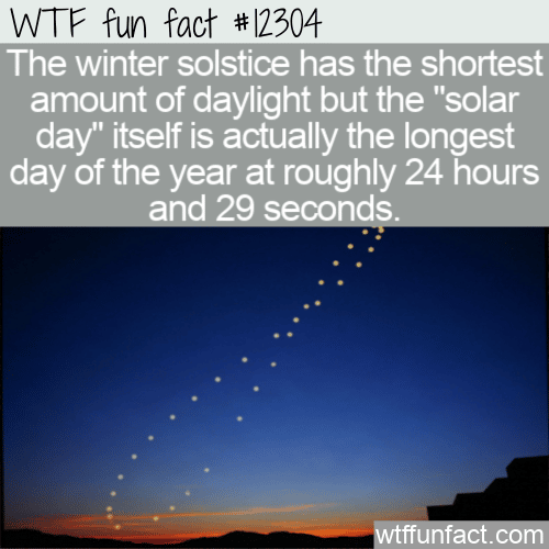 WTF Fun Fact - Longest SOlar Day