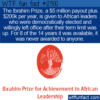 WTF Fun Fact –  The Ibrahim Prize