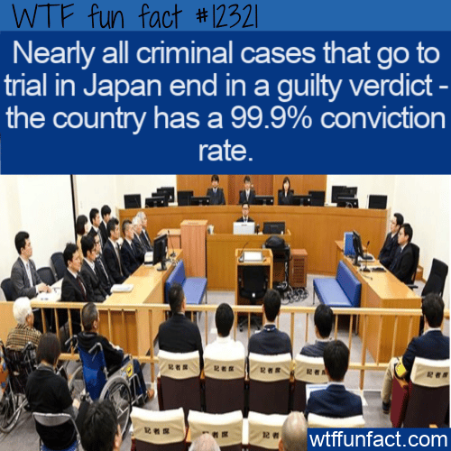 WTF Fun Fact - Japan Conviction Rate