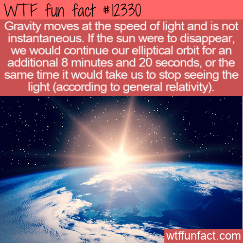 WTF Fun Fact - Speed of Gravity