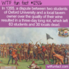 WTF Fun Fact – St Scholastica Day Riot
