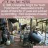 WTF Fun Fact – The North Pond Hermit