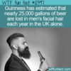 WTF Fun Fact 12397 – Beer Mustache