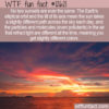 WTF Fun Fact 12621 – No Two Sunsets Are Ever the Same