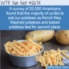 WTF Fun Fact 12675 – How We Prefer Our Potatoes