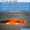 WTF Fun Fact 12668 – The Gates of Hell