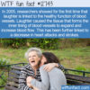 WTF Fun Fact 12743 – Laughter is the Best Medicine