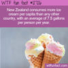 WTF Fun Fact 12726 – New Zealanders Eat The Most Ice Cream