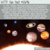 WTF Fun Fact 12696 – Uranus’ Original Name