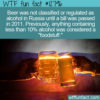 WTF Fun Fact 12796 – Russian Beer Only Recently Considered Alcohol