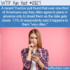 WTF Fun Fact 12827 – The Urge to Cancel Plans