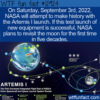 WTF Fun Fact 12924 – The NASA Artemis I Mission