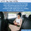WTF Fun Fact 12961 – Ride-Sharing Risks