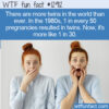 WTF Fun Fact 12912 – Tons of Twins