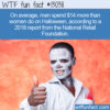 WTF Fun Fact 13038 – Men Spend on Halloween