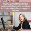 WTF Fun Fact 13068 – Religious Websites and Malware